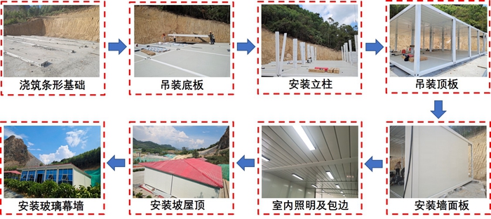 新宝GG—创立事业平台